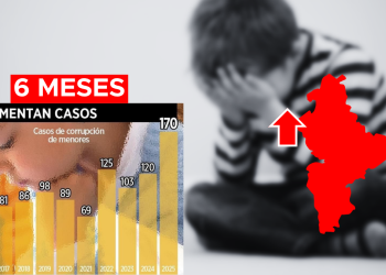 Ciudadanos Seguros | Ciudadano Seguros  | Ciudadano Seguros