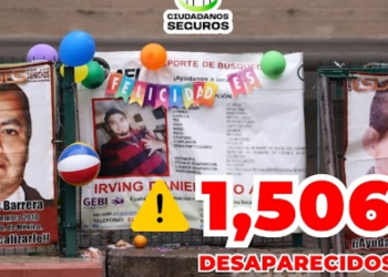 Se Han Registrado Más De Mil Desaparecidos En Nuevo León en 2025