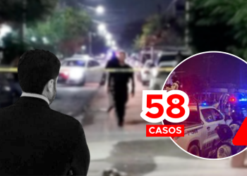 Violencia En Nuevo León | Ciudadano Seguros Violencia En Nuevo León | Ciudadano Seguros