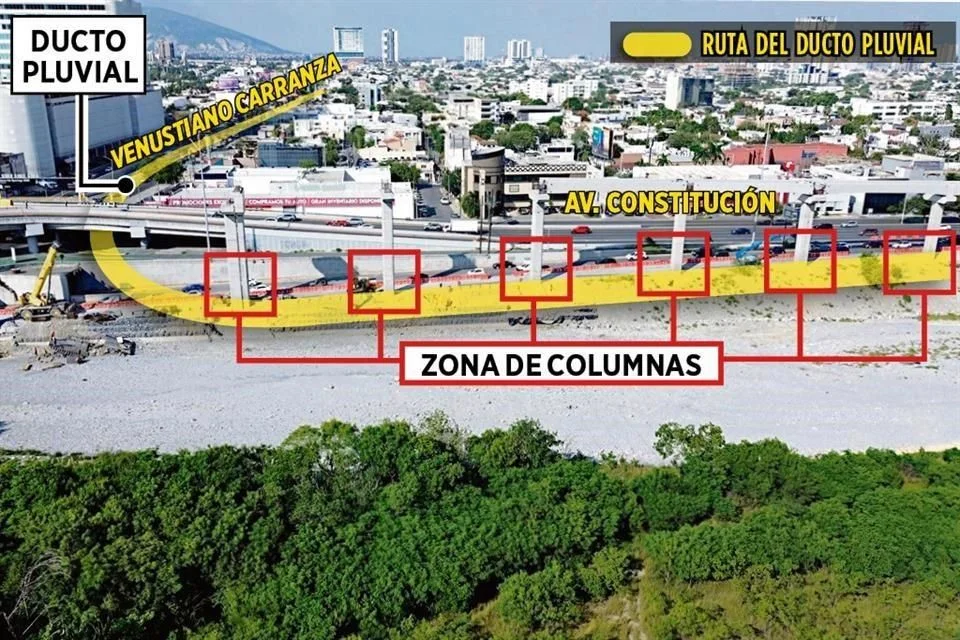 Image | Ciudadano Seguros La Línea 4 Del Metro Inició Sin Proyecto Ejecutivo Ni Estudios Técnicos. Expertos Acusan Que Perforó Un Drenaje Pluvial Y Provocó Inundaciones En Nuevo León.