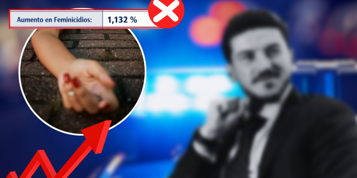 Feminicidios-en-nl-1,132%-gobierno-estatal-violencia-de-género-seguridad-ciudadana | Ciudadano Seguros