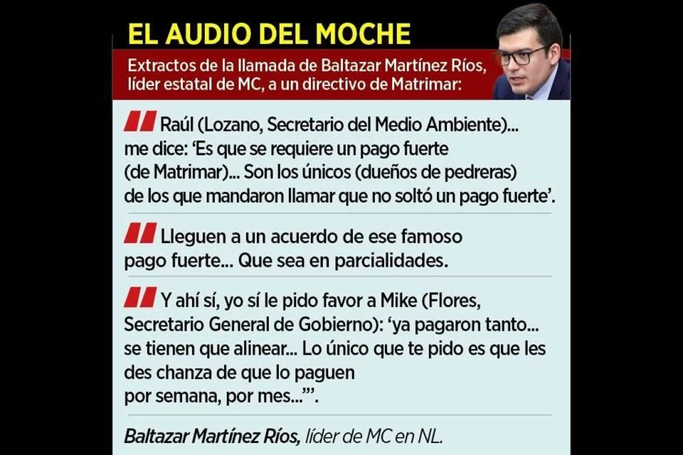Detalles Del Audio Sobre La Extorsión a Matrimar Que Implica Al Gobierno Estatal Y Samuel García. Descubre Cómo Operan Bajo El Abuso De Poder En Nuevo León.