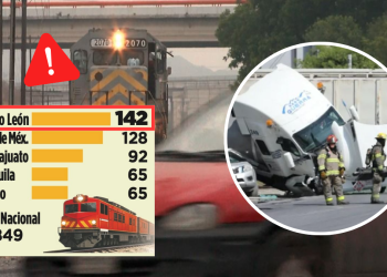 Accidentes Ferroviarios | Ciudadano Seguros Accidentes Ferroviarios | Ciudadano Seguros