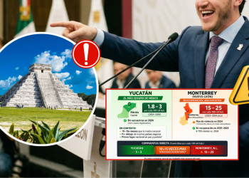 Portada con gráfica comparativa de seguridad entre Yucatán y Monterrey presentada durante una conferencia, en el contexto de la gestión de Samuel García y los pescados.