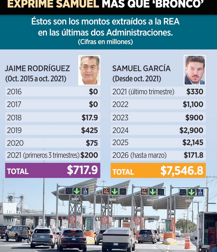 Samuel Saquea El Fondo De La Rea | Ciudadano Seguros