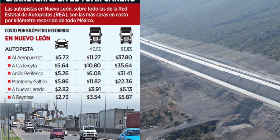 Nuevo León Tiene El Primer Lugar En Autopistas Más Caras a Nivel Nacional | Ciudadano Seguros