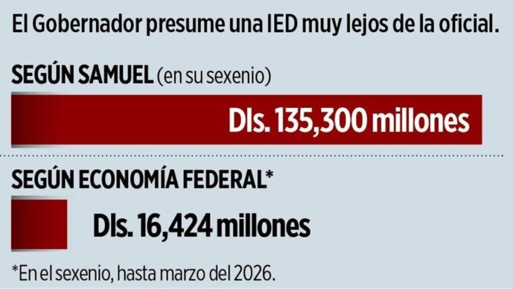Inversion-extranjera-en-nuevo-leon 1 | Ciudadano Seguros Inversión Extranjera En Nuevo León | Ciudadano Seguros