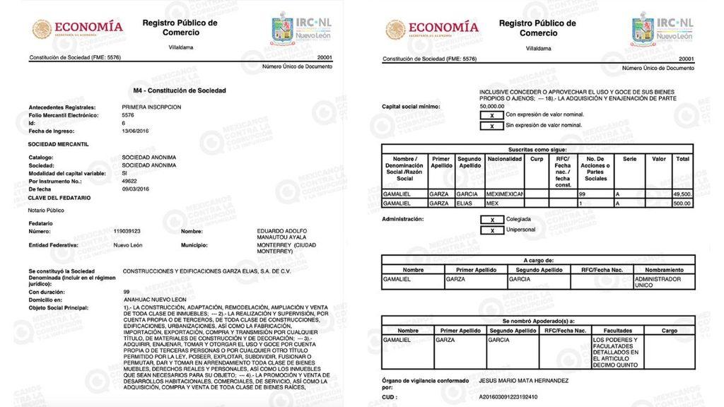 Cártel Del Noreste Y Samuel García | Ciudadano Seguros